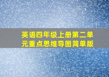 英语四年级上册第二单元重点思维导图简单版