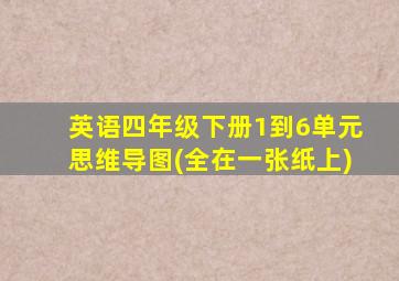 英语四年级下册1到6单元思维导图(全在一张纸上)