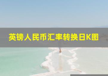 英镑人民币汇率转换日K图