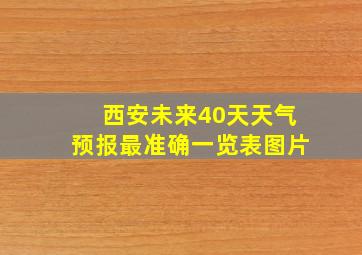 西安未来40天天气预报最准确一览表图片