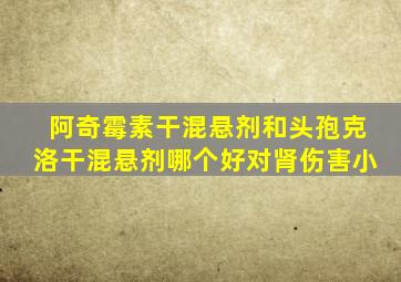 阿奇霉素干混悬剂和头孢克洛干混悬剂哪个好对肾伤害小