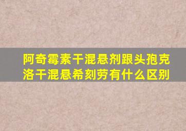 阿奇霉素干混悬剂跟头孢克洛干混悬希刻劳有什么区别