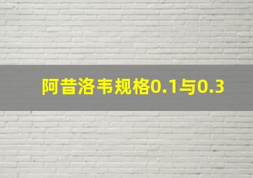 阿昔洛韦规格0.1与0.3