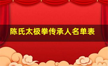 陈氏太极拳传承人名单表