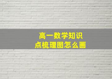 高一数学知识点梳理图怎么画